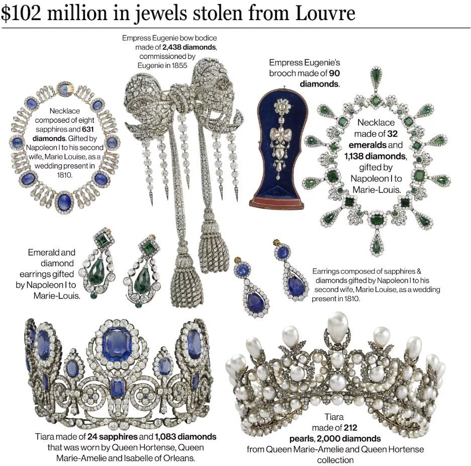 $102M-STOLEN-JEWELS