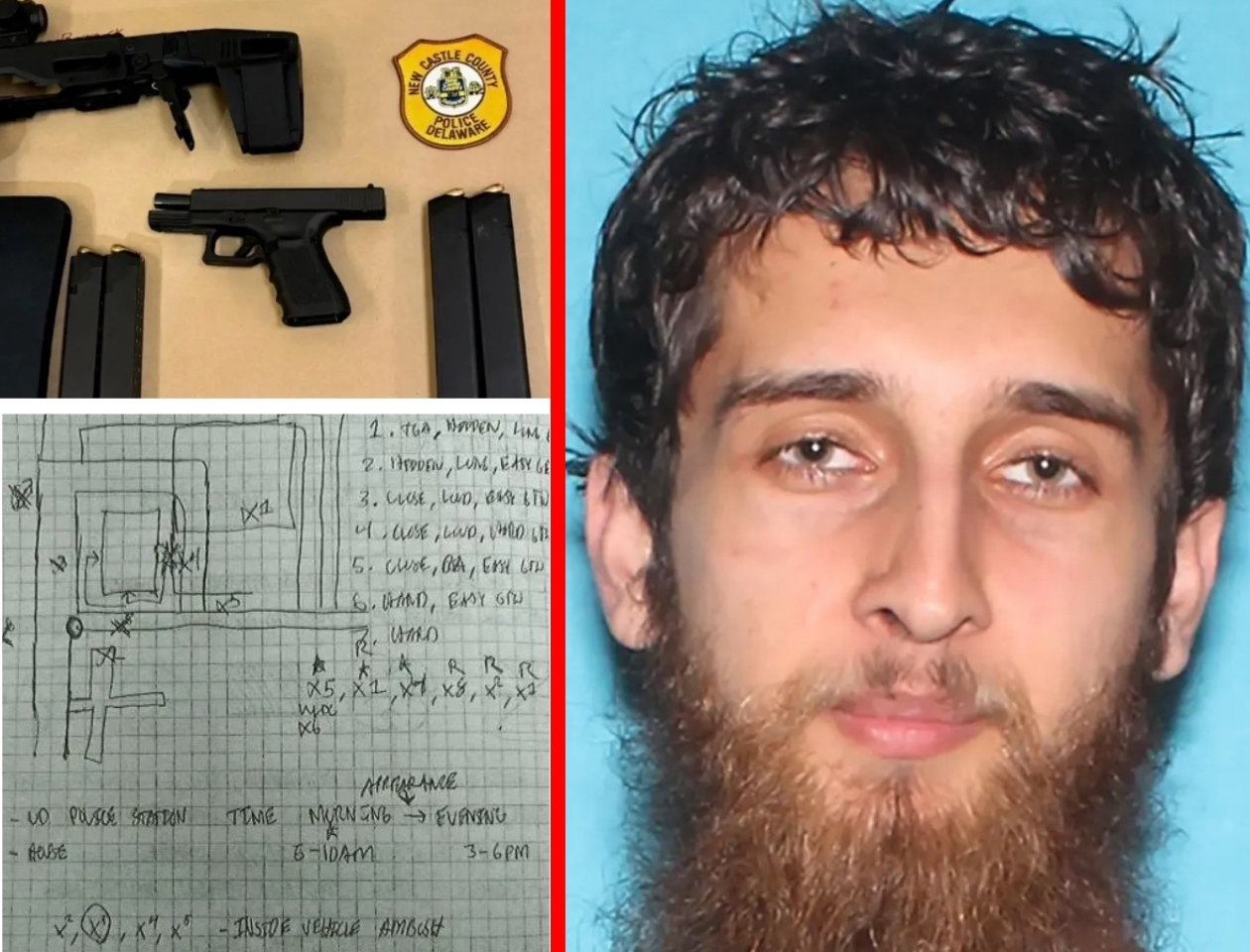 University of Delaware Student Plotting "Martyrdom" Attack is Afghan Immigrant Raised in US