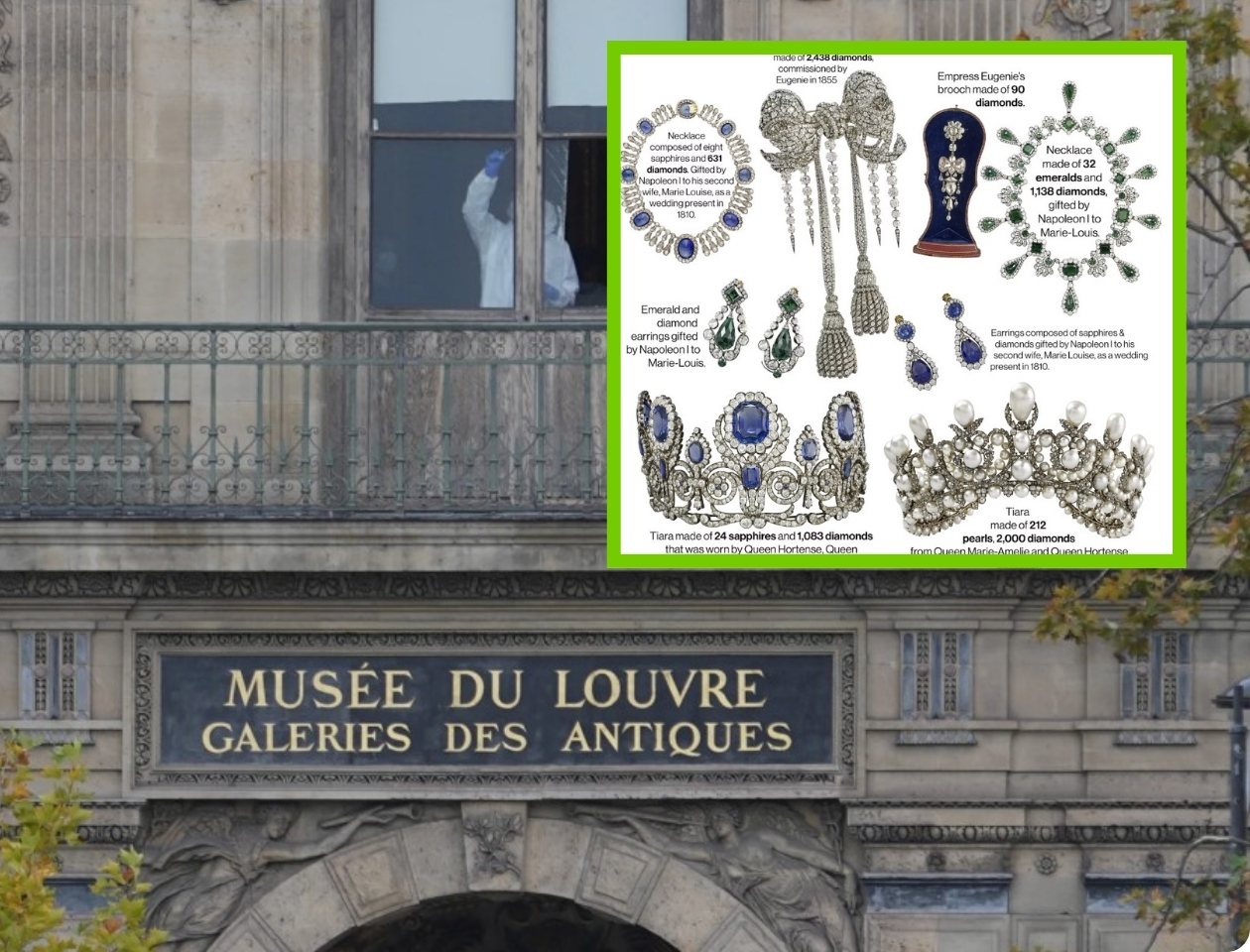 Password to Louvre’s Video Surveillance System Was 'Louvre', Employee Claims